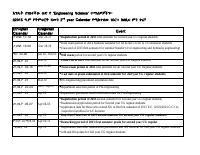 Calendar for Engineering Science students.pdf